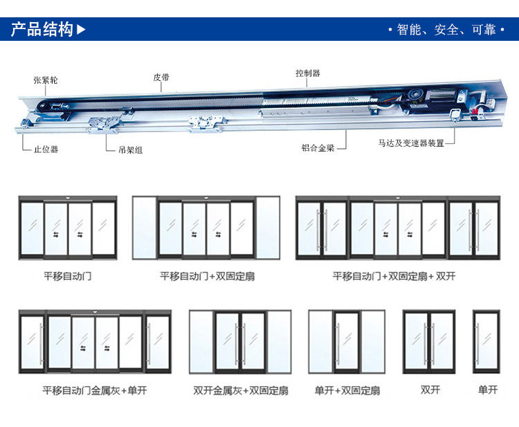 松下150型自動(dòng)門-門體樣式結(jié)構(gòu)圖